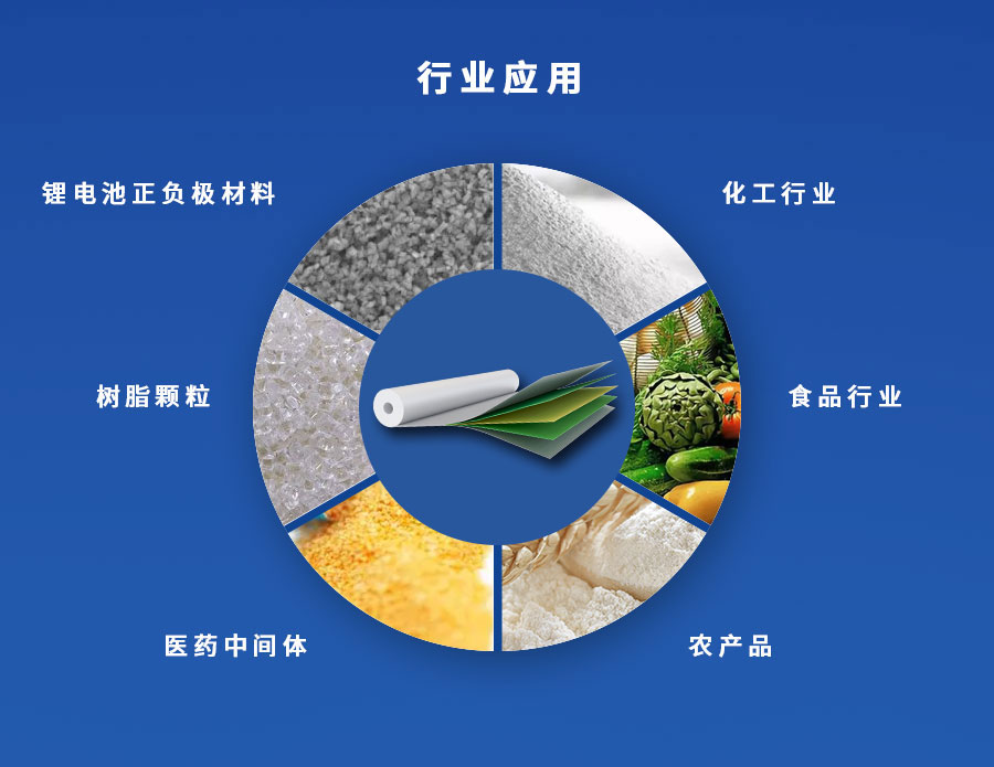 集装袋内袋.jpg
