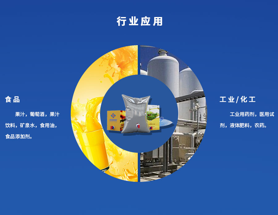 盒中袋.jpg